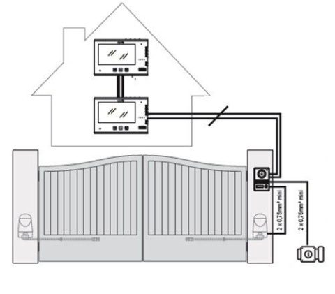 SOMFY Wideodomofon V400 z monitorem w kolorze białym, model 2401296