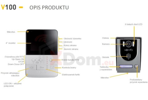 Somfy Videodomofon V100