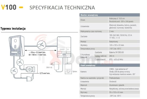 Somfy Videodomofon V100