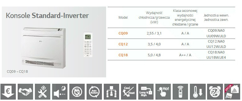 Zestaw LG Klimatyzator Przypodłogowy 5,0 kW do pomieszczenia max 50m2