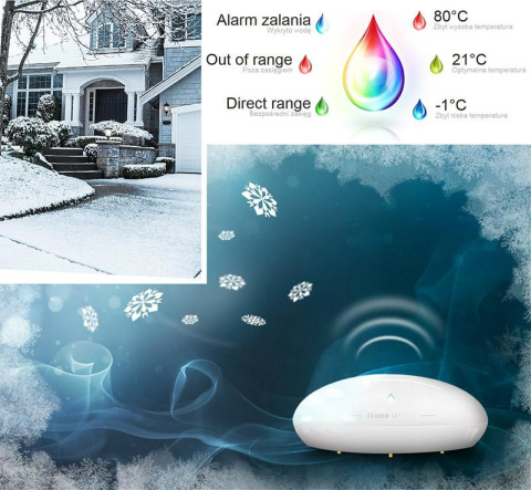 FIBARO Flood Sensor Czujnik zalania wodą (FGFS-101)