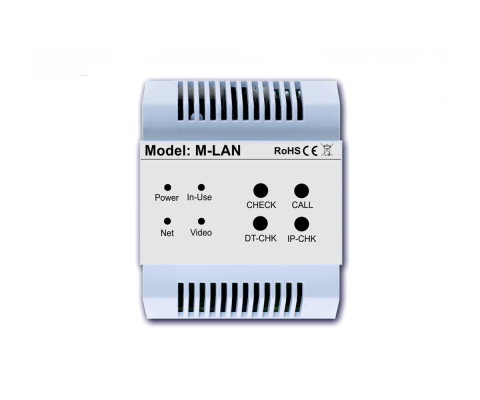 M-LAN Moduł sieciowy