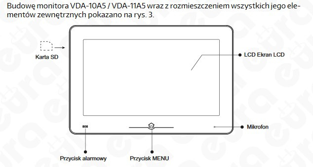 Zestaw dwurodzinny wideodomofonu cyfrowego VDA-77A5_VDA-10A5