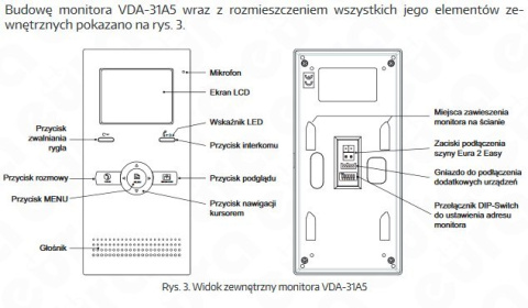 Zestaw dwurodzinny wideodomofonu cyfrowego VDA-78A5_VDA-31A5