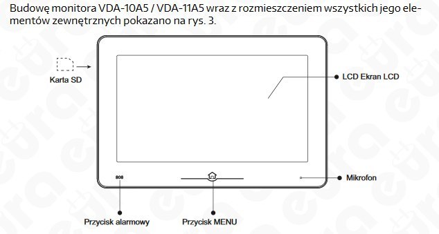 Zestaw dwurodzinny wideodomofonu cyfrowego VDA-78A5_VDA-10A5