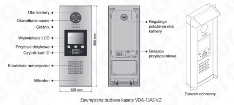 KASETA ZEWNĘTRZNA WIDEODOMOFONU ''EURA'' VDA-15A5 V.2 ''2EASY'' wielo-lokatorska zamek szyfrowy funkcja karty zbliżeniowej