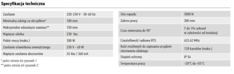 SOMFY 1216546 Napęd do bram skrzydłowych Ixengo J S 230V RTS ECO CFT