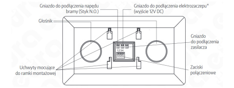 MONITOR ''EURA'' VDA-05A3 biały - LCD 7''