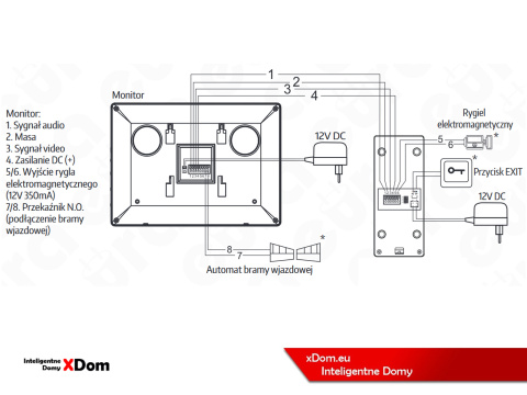 KASETA ZEWNĘTRZNA WIDEODOMOFONU VDA-73A3