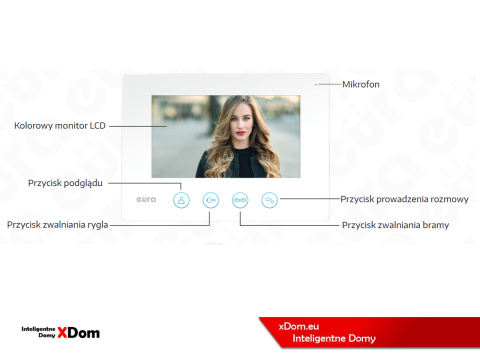 MONITOR EURA VDA-42A3 CONNECT - BIAŁY