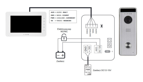 Wideodomofon Vidos S10 i monitorem M12W
