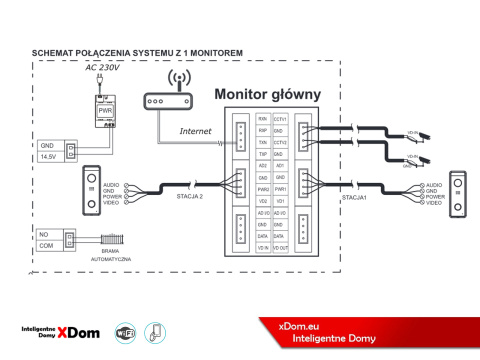 Wideodomofon Vidos z czytnikiem RFID S11-1 i monitorem WiFi M14W-X