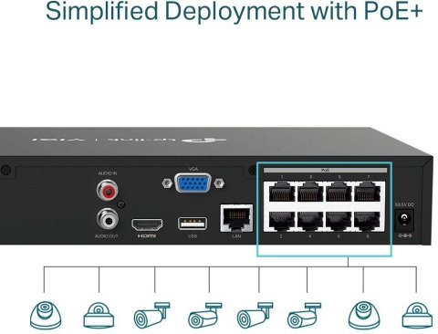 REJESTRATOR TP-LINK VIGI NVR1008H-8P