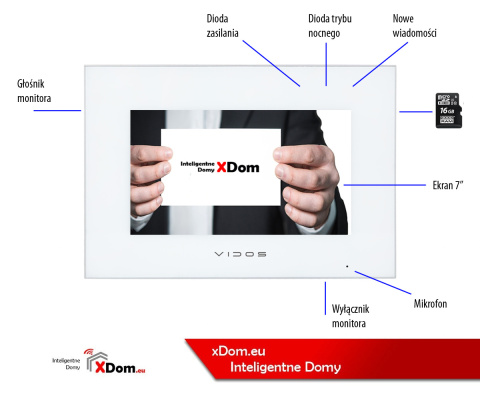 Wideodomofon Vidos stacja S14D z szyfratorem i dotykowym monitorem M10W-X