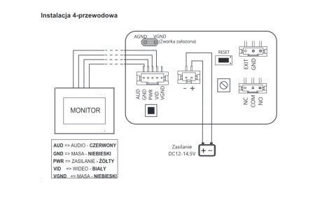 Wideodomofon Vidos stacja S14D z szyfratorem i dotykowym monitorem M10W-X