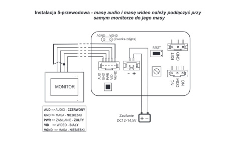 Wideodomofon Vidos stacja S14D z szyfratorem i dotykowym monitorem M11W