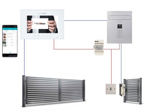 Zestaw wideodomofonu Wi-Fi Vidos skrzynka na listy S14D-SKM monitor M11W-X