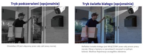 Kamera IP Dahua IPC-HDW2649TM-S-IL-0280B Opakowanie zbiorcze 4szt