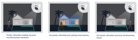 Kamera IP Dahua IPC-HDW2649TM-S-IL-0280B Opakowanie zbiorcze 4szt
