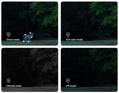 Kamera IP Imou Cell PT 4G kit 3MP bateryjna z panelem solarnym i kartą SIM