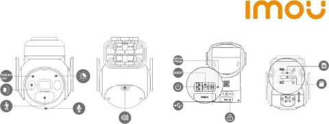 Kamera IP Imou Cell PT 4G kit 3MP bateryjna z panelem solarnym i kartą SIM