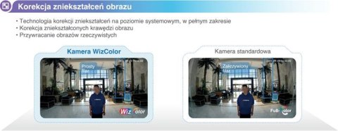 KAMERA IP DAHUA IPC-HDW2249T-S-LED-0280B-PRO