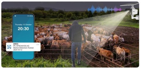 Kamera IP Dahua IPC-HFW2441DG-4G-SP-B-0360B-MAX