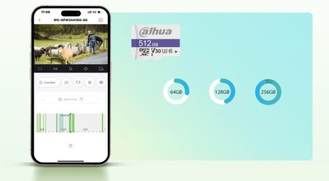 Kamera IP Dahua IPC-HFW2441DG-4G-SP-B-0360B-MAX