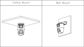 Kamera IP Dahua IPC-PTS2249B-E2-S-PV-0360B-PRO Opakowanie zbiorcze 4szt.