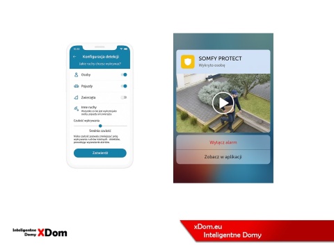 Kamera zewnętrzna V2 - antracyt