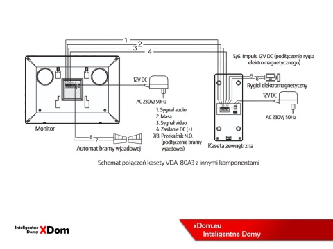 WIDEODOMOFON ''EURA'' VDP-77A3 ''TAURUS''