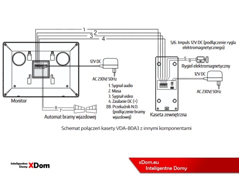 KASETA ZEWNĘTRZNA WIDEODOMOFONU ''EURA'' VDA-80A3