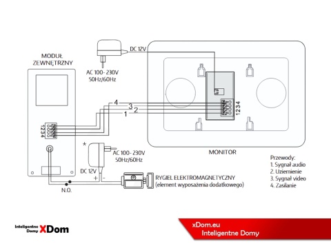 WIDEODOMOFON VDA-10A3 EURA CONNECT MONITOR VDA-45A3