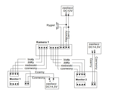 Zestaw wideodomofonu skrzynka na listy Vidos S551-SKP M670W