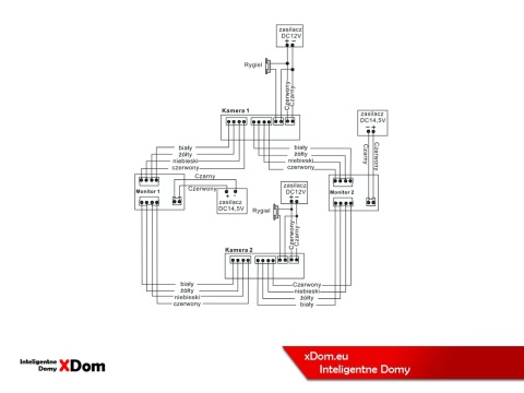Stacja bramowa VIDOS S562D z szyfratorem