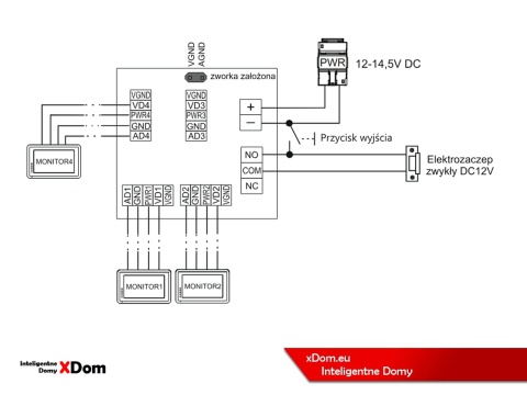 Zestaw wideodomofon dwurodzinny M13XT + S11-2 VIDOS