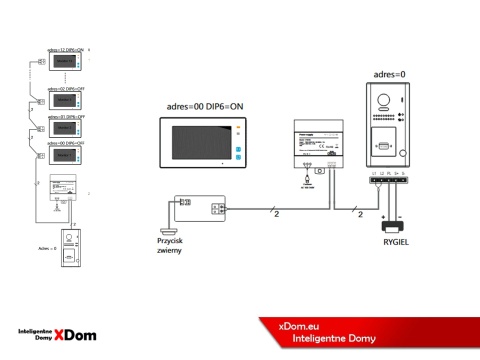 Zestaw Wideodomofon Vidos z czytnikiem RFID S1202A monitor M1021B2