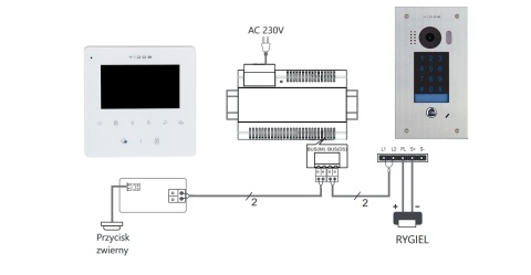 Zestaw Wideodomofon Vidos z szyfratorem S1401D monitor M1022W2