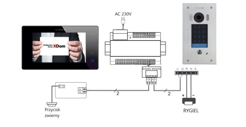 Zestaw Wideodomofon Vidos z szyfratorem S1401D monitor M1021B2