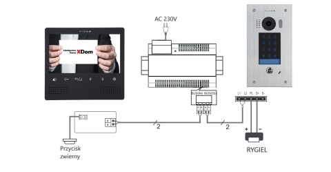 Zestaw Wideodomofon Vidos z szyfratorem S1401D monitor M1023B2