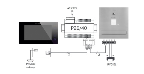 Skrzynka na listy wideodomofon Vidos S1201A-SKM monitor M1021B2