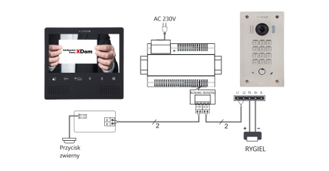 Zestaw Wideodomofon Vidos z szyfratorem S1411D monitor M1023B2