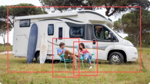 Kamera IP Imou PoE IPC-PS2M-5R1 5MP PT