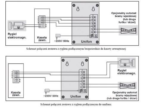 Zestaw domofonowy EURA ADP-11A3 / DIN15W12 + elektrozaczep