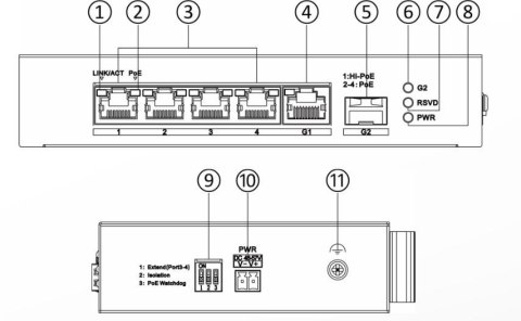 Hikvision DS-3T0306HP/No Power unit