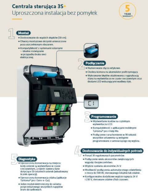 Zestaw Somfy Ixengo L 3S+ IO Comfort Pack do 8m bram dwuskrzydłowych