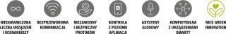Centralka Nice Yubii Home Pro YHP-001 EU