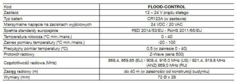 Czujnik zalania Flood-Control NICE FGFS-101 ZW5 EU
