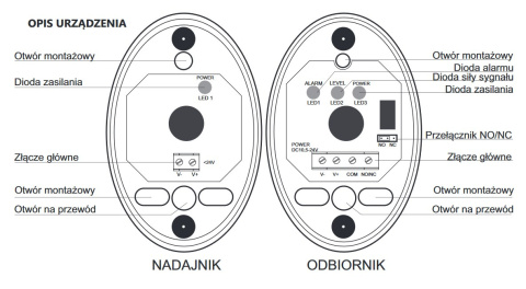 Vidos FT01 – Fotokomórki