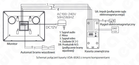 KASETA ZEWNĘTRZNA WIDEODOMOFONU ''EURA'' VDA-80A3